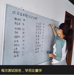 上海體育學院舞蹈考研學習實況